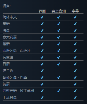 F1车队经理2024steam价格介绍(图2)