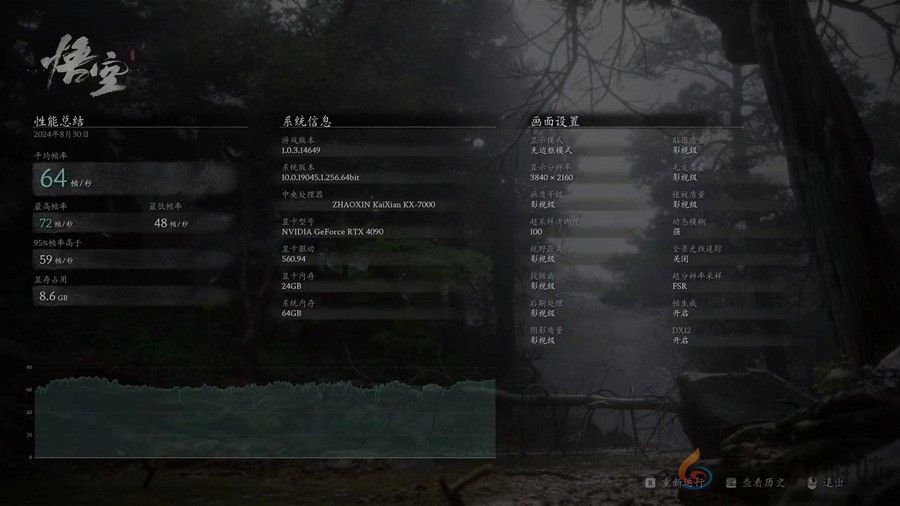 国产处理器+国产系统搞定《黑神话》帧率相当高(图4) 国产处理器+国产系统搞定《黑神话》帧率相当高(图4)