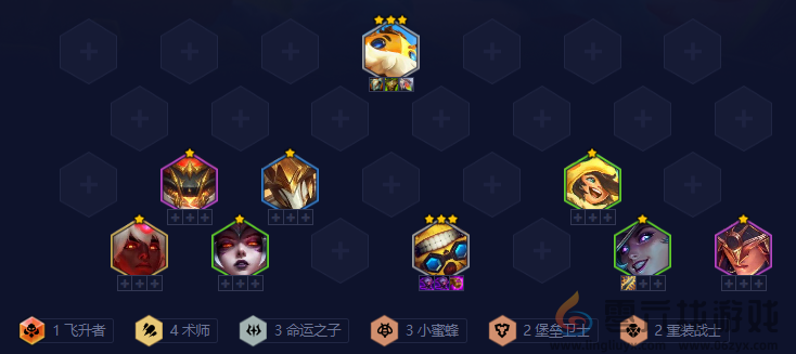 金铲铲之战术师吉格斯主C怎么玩(图5) 金铲铲之战术师吉格斯主C怎么玩(图5)