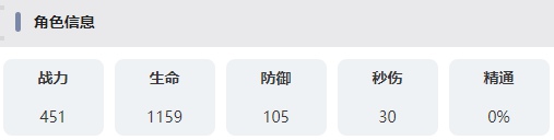 叠入深渊乌娜技能是什么(图6) 叠入深渊乌娜技能是什么(图6)
