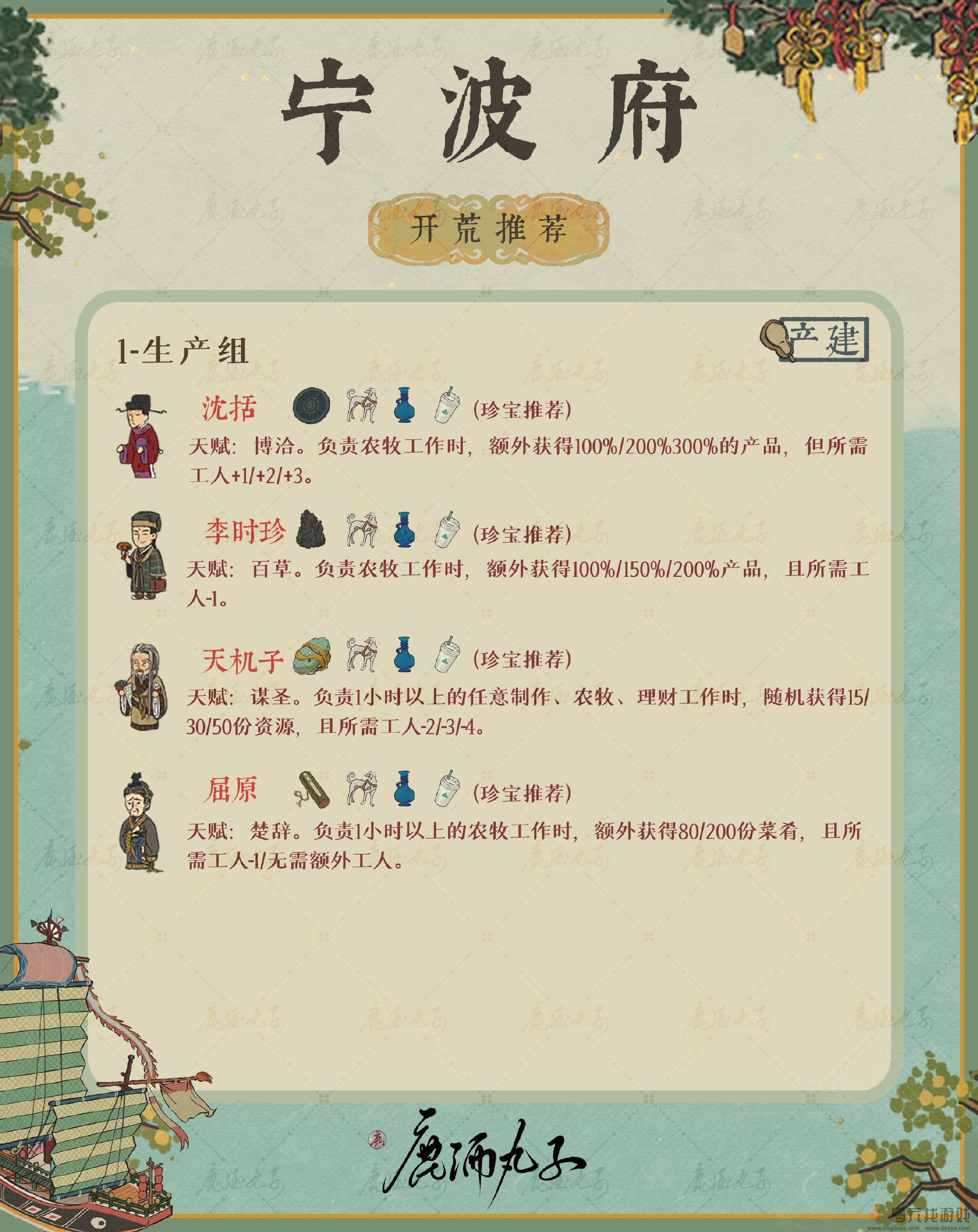 江南百景图宁波府怎么玩(图10)