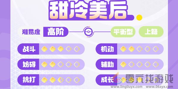 宝可梦大集结甜冷美后技能有哪些(图1)