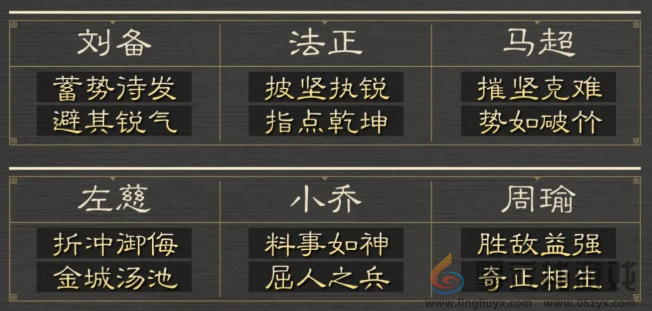 三国谋定天下6级地怎么打(图6)