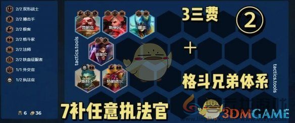 金铲铲之战S13羁绊追踪者最简单阵容推荐(图5)