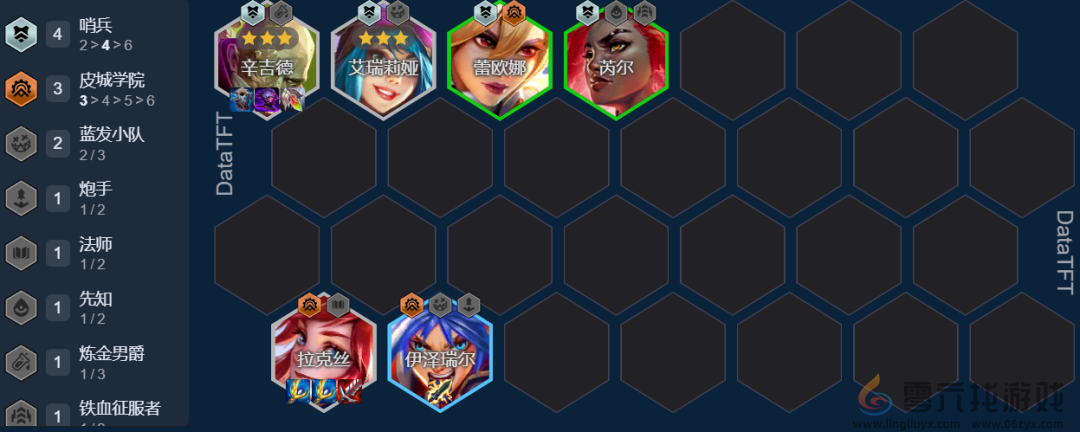 金铲铲之战孤胆英雄拉克丝阵容推荐(图4)