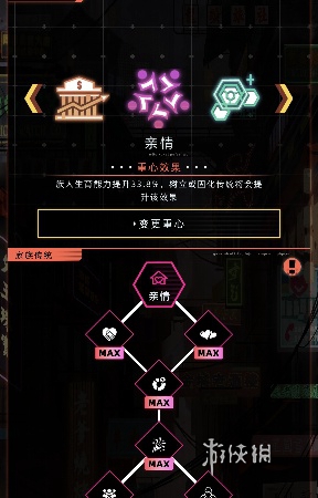 未来人生家族传统总加成是多少(图2)