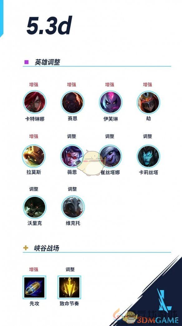英雄联盟手游5.3d版本更新内容一览