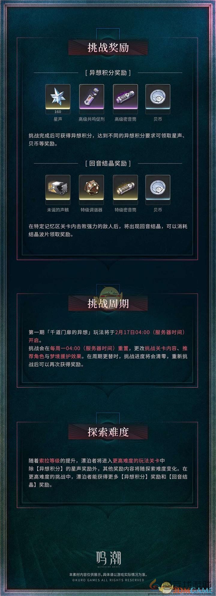 鸣潮千道门扉的异想玩法介绍(图4)