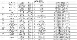 这就是江湖无中生有技巧(图1)