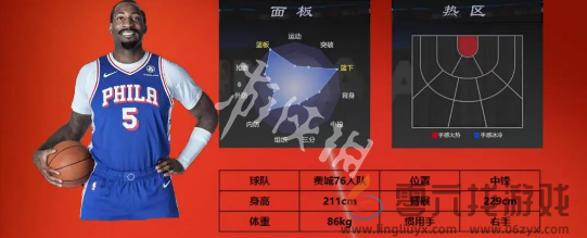 美职篮全明星球员哪个强(图5) 美职篮全明星球员哪个强(图5)