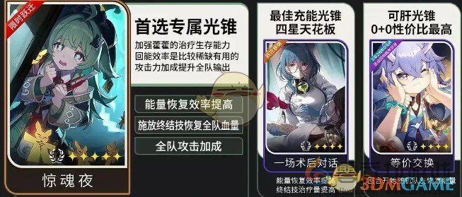 崩坏星穹铁道藿藿全面培养攻略大全(图2)