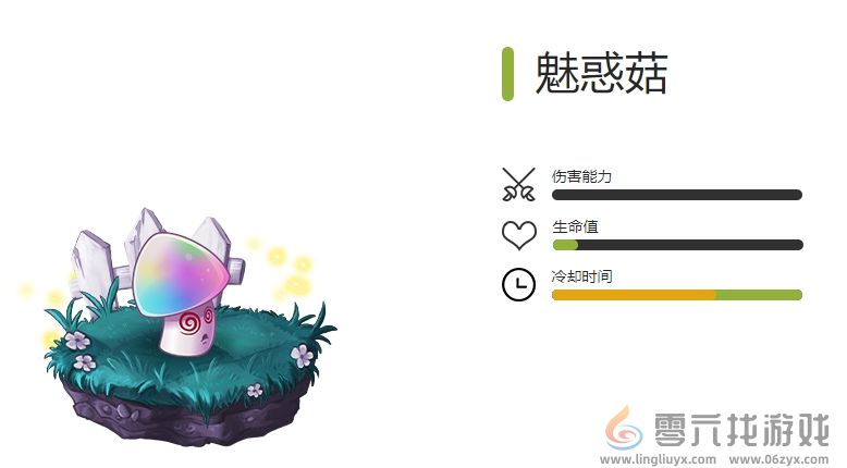 植物大战僵尸2全法术植物图鉴(图1)