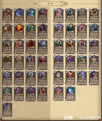 炉石传说迅猛龙年战士哪些卡牌退环境了(图3)